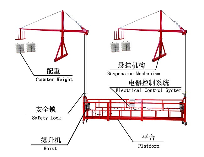 外墻吊籃