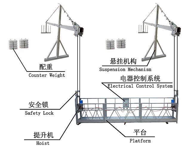 外墻吊籃