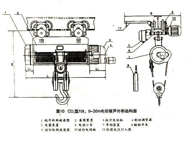 電動葫蘆結構圖